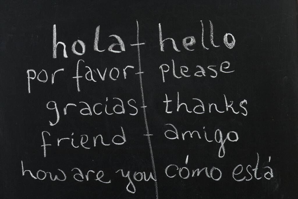Blackboard with translations of spanish and english words