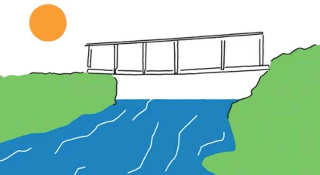 illustration of bridge representing growth mindset